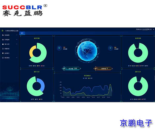 【天津市（shì）大（dà）車門禁（jìn）管控係統升級（jí）案例】寶島車業（yè）集（jí）團